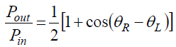 The mathematical representation of the forumula for silicon depletion-Mode or MOS capacitor accumulation-mod